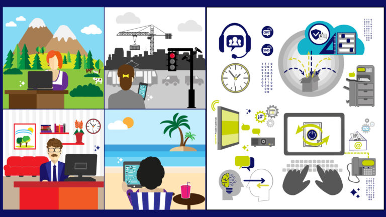 Smart Working as a Service: ai lavoratori mobili serve una governance agile