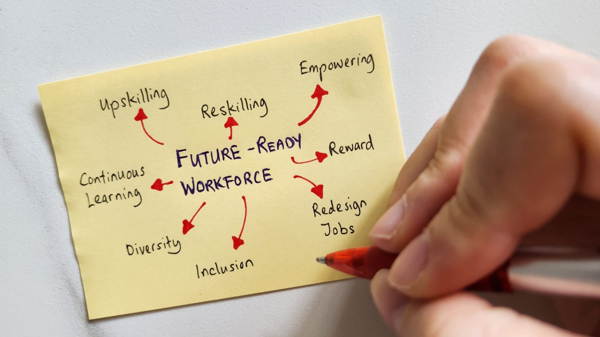 Bosch Rexroth: il valore del workforce planning tra competenze, formazione e leadership